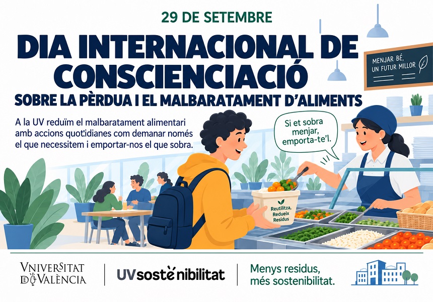 Caretell 29 de setembre Dia Internacional dConscienciació sobre la Pèrdua i Malbaratament d'Aliments